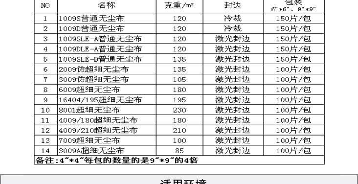 亞超細無塵布