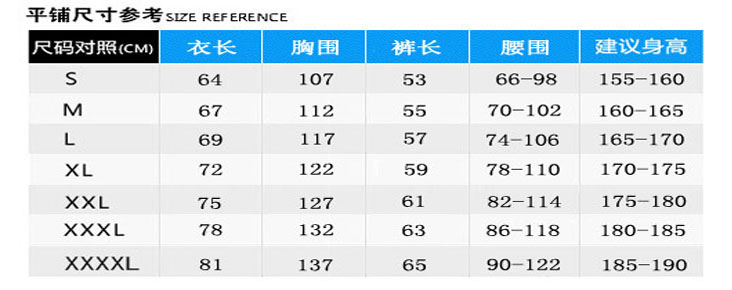 食品廠、制藥廠無(wú)塵服
