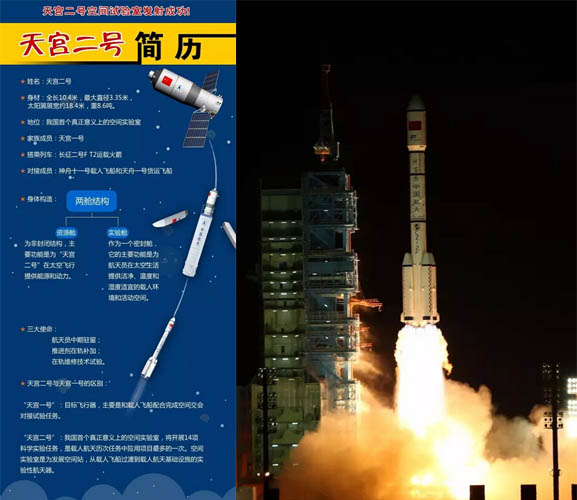 天宮二號成功飛天，有容鑫ROHSIN品牌防靜電服的保駕護航