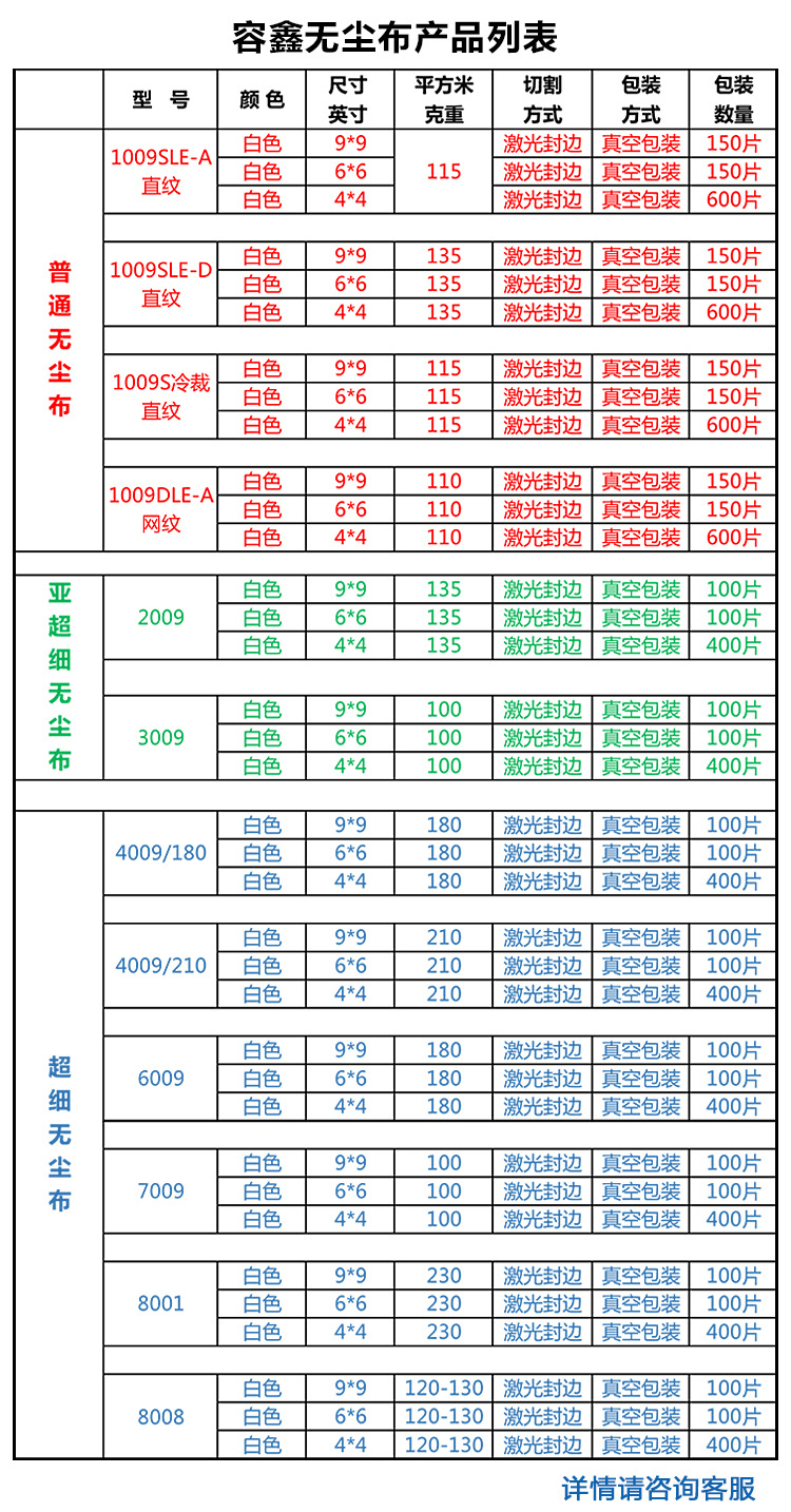 無塵布多少錢一包？