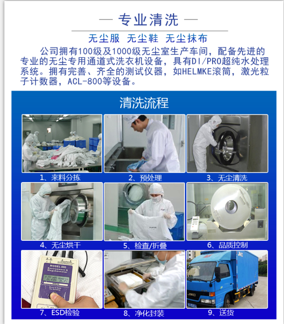 不生產(chǎn)無塵服的廠家不是一個(gè)好的無塵服清洗廠家